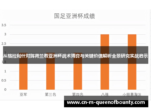 从格拉利什对阵荷兰看亚洲杯战术博弈与关键价值解析全景研究实战启示 从格拉利什对阵荷兰看亚洲杯战术博弈与关键价值解析全景研究实战启示
