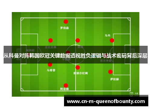 从科曼对阵韩国欧冠关键数据透视胜负逻辑与战术密码背后深层 从科曼对阵韩国欧冠关键数据透视胜负逻辑与战术密码背后深层