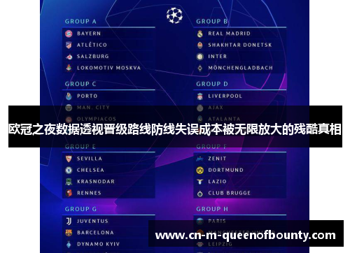 欧冠之夜数据透视晋级路线防线失误成本被无限放大的残酷真相
