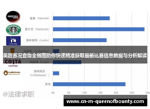 英超赛况查询全指南助你快速精准获取最新比赛信息数据与分析解读