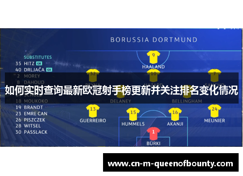 如何实时查询最新欧冠射手榜更新并关注排名变化情况 如何实时查询最新欧冠射手榜更新并关注排名变化情况