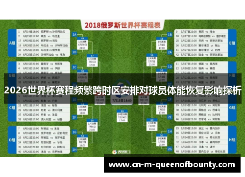 2026世界杯赛程频繁跨时区安排对球员体能恢复影响探析