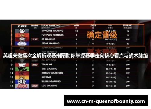 英超关键场次全解析观赛指南助你掌握赛季走向核心看点与战术脉络