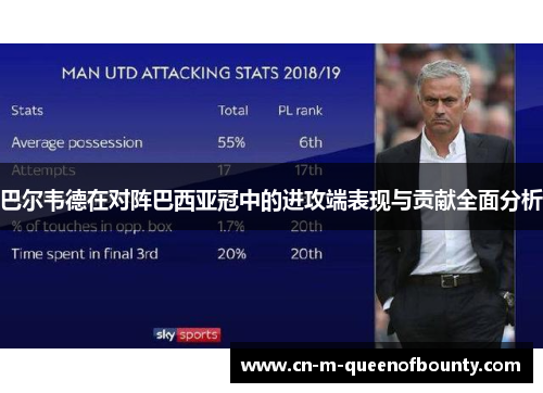 巴尔韦德在对阵巴西亚冠中的进攻端表现与贡献全面分析