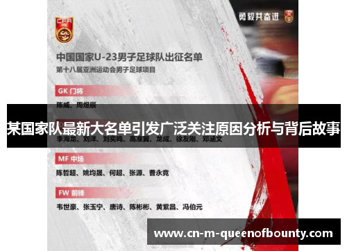 某国家队最新大名单引发广泛关注原因分析与背后故事