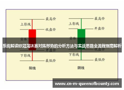 系统解读欧冠淘汰赛对阵形势的分析方法与实战思路全流程指南解析
