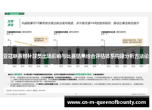 亚冠联赛替补球员出场影响与比赛结果综合评估体系构建分析方法论 亚冠联赛替补球员出场影响与比赛结果综合评估体系构建分析方法论
