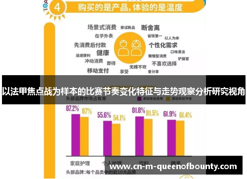 以法甲焦点战为样本的比赛节奏变化特征与走势观察分析研究视角 以法甲焦点战为样本的比赛节奏变化特征与走势观察分析研究视角