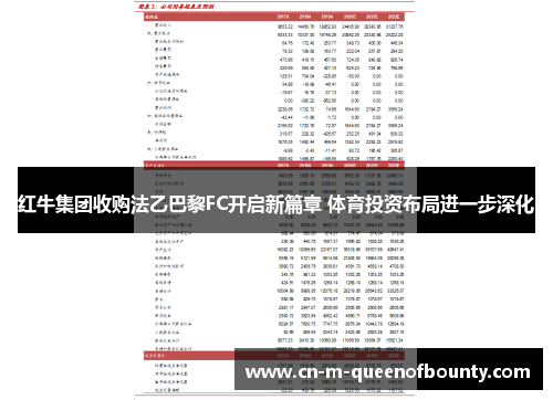 红牛集团收购法乙巴黎FC开启新篇章 体育投资布局进一步深化