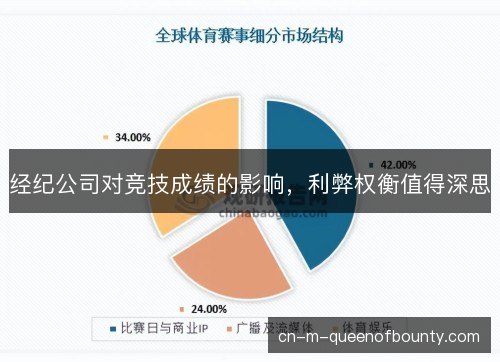 经纪公司对竞技成绩的影响，利弊权衡值得深思